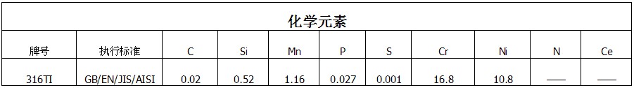 316TI化学元素